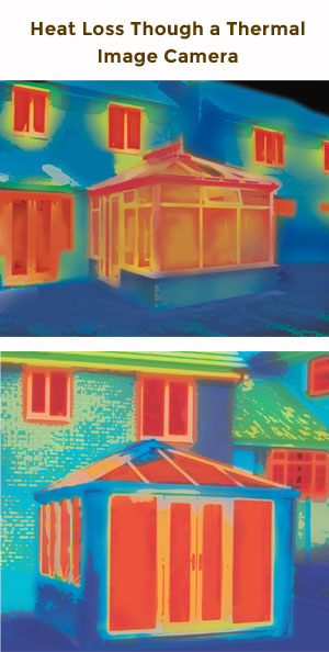 Our Tips to Ensure Year-Round Use of your Conservatory