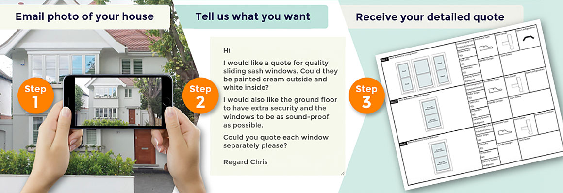 Online photo quote service with design advice plus scale drawings